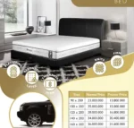 Dunlopillo Kasur Premiere Full Natural Latex Mattress ( Best Seller ) Kasur Latex Alami - Image 13